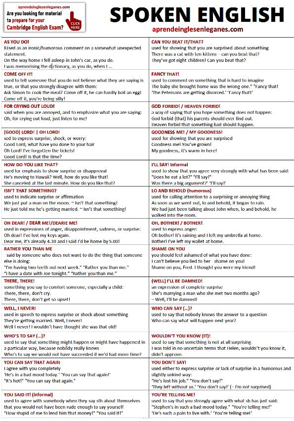 Spoken English - Phrases